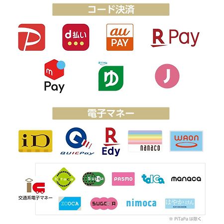 Apa新富町站酒店 東京都 外观 照片